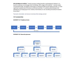 Ebook - Jak napisać pracę dyplomową w tydzień | dyplombezstresu.pl