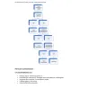 Ebook - Jak napisać pracę dyplomową w tydzień | dyplombezstresu.pl